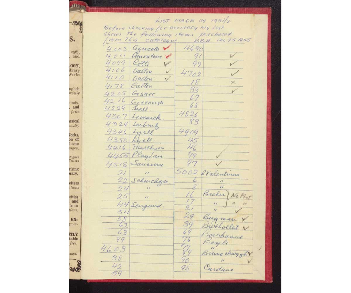 Honeyman’s handwritten list of items purchased from Sotheran Catalogue.