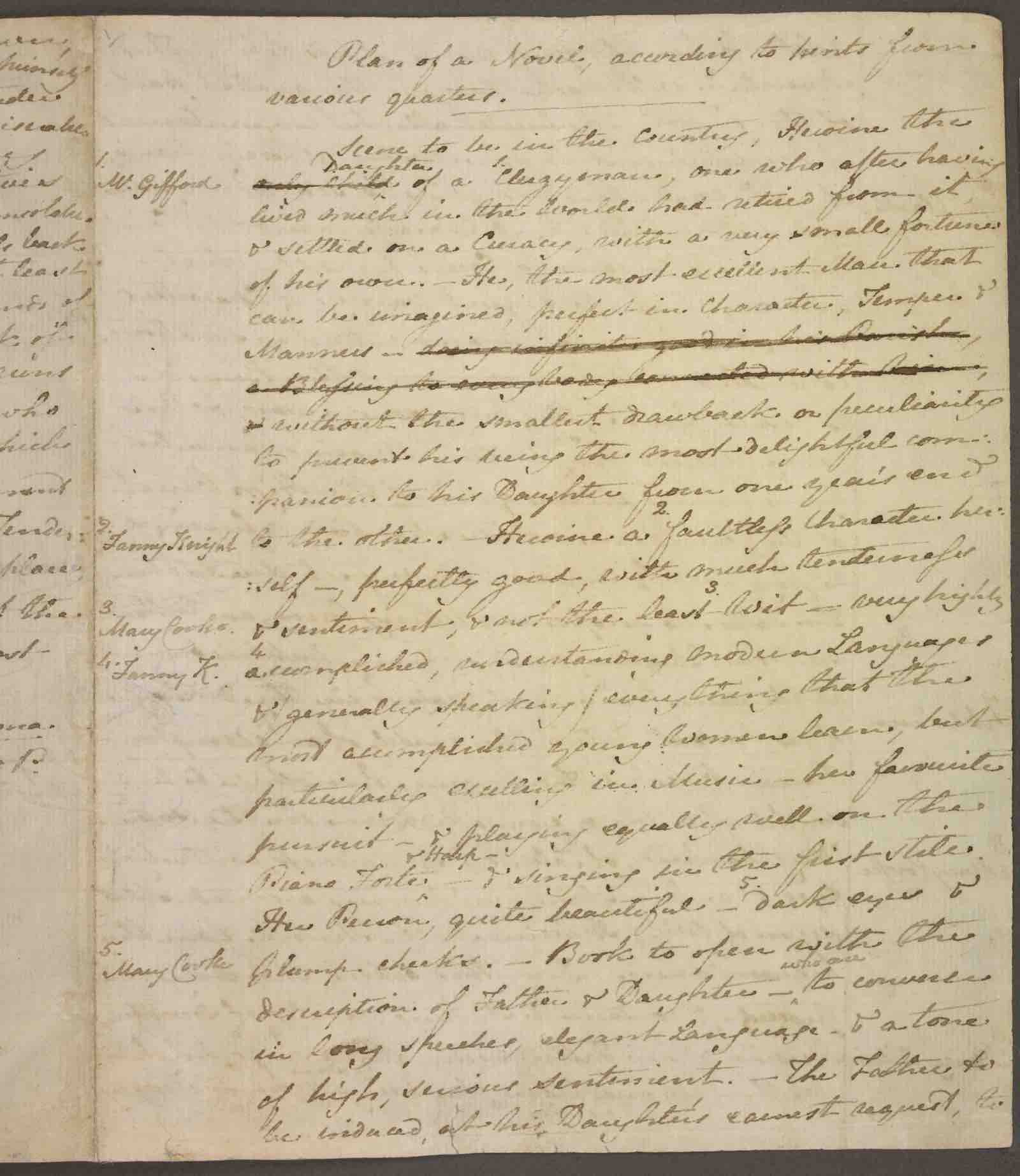 Opinions of Emma Autograph manuscript, ca. 1816 British Library, London