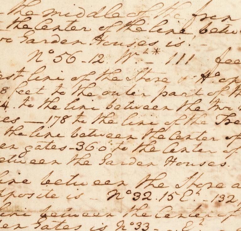 Mount Vernon Landscape Plan handwritten by George Washington