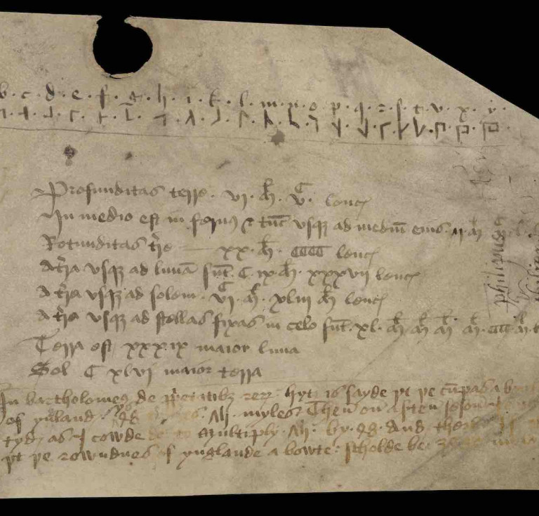 Cistercian Number and Alphabet System, 1300s, England. Pen and black ink and tempera.